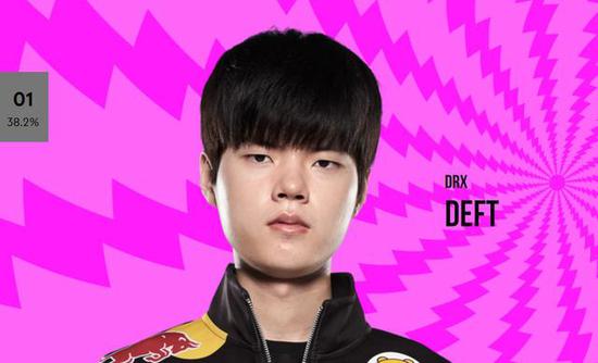 探索奥地利Red Bull Home Ground最具潜力的VALORANT战队