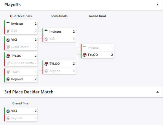2025年英雄联盟季中冠军赛赛程揭晓 BLG对战GAM引关注