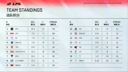 八月新游上线盘点 无畏契约手游与诛仙2引领潮流