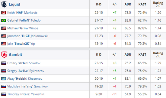 全球PC市场2025年增长6.8% 联想继续领跑行业