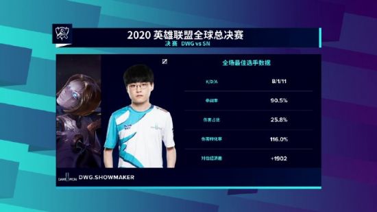 狼队电竞携手重庆绿发集团共创电竞产业新未来