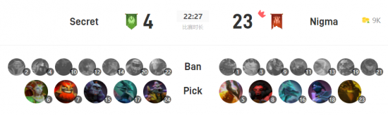 战车或将暂时休息 DOTA2战队重组在即